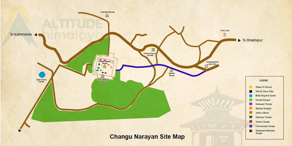 Changu Narayan Sightseeing Route