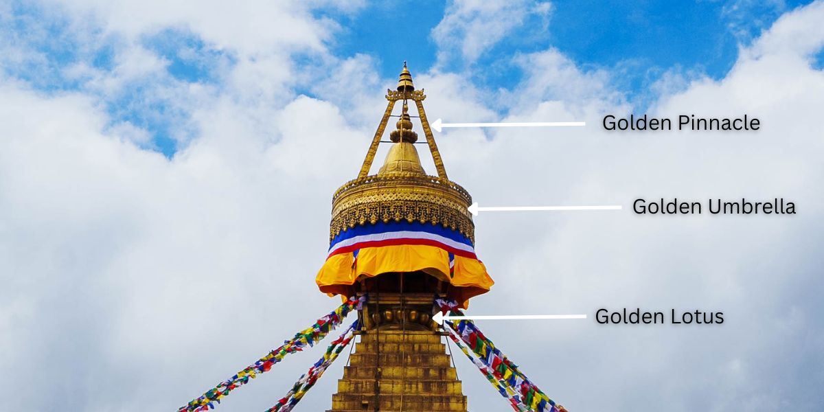Crown of Boudhanath