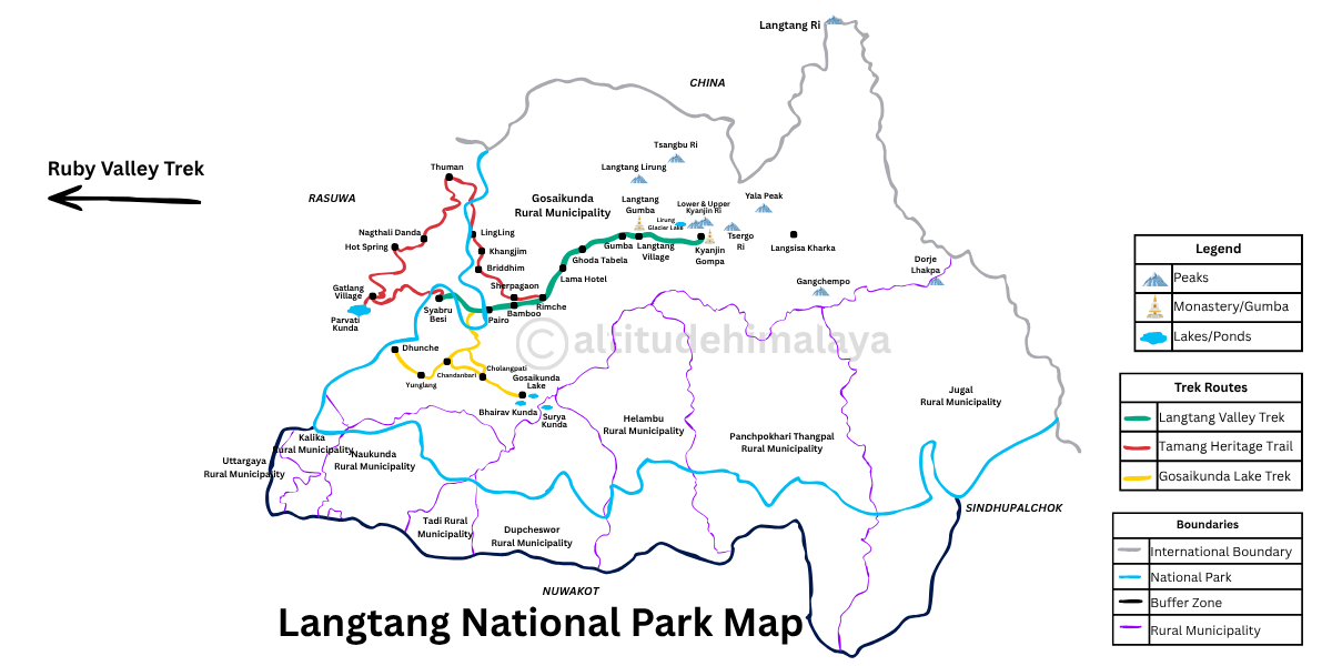 Langtang National Park Map