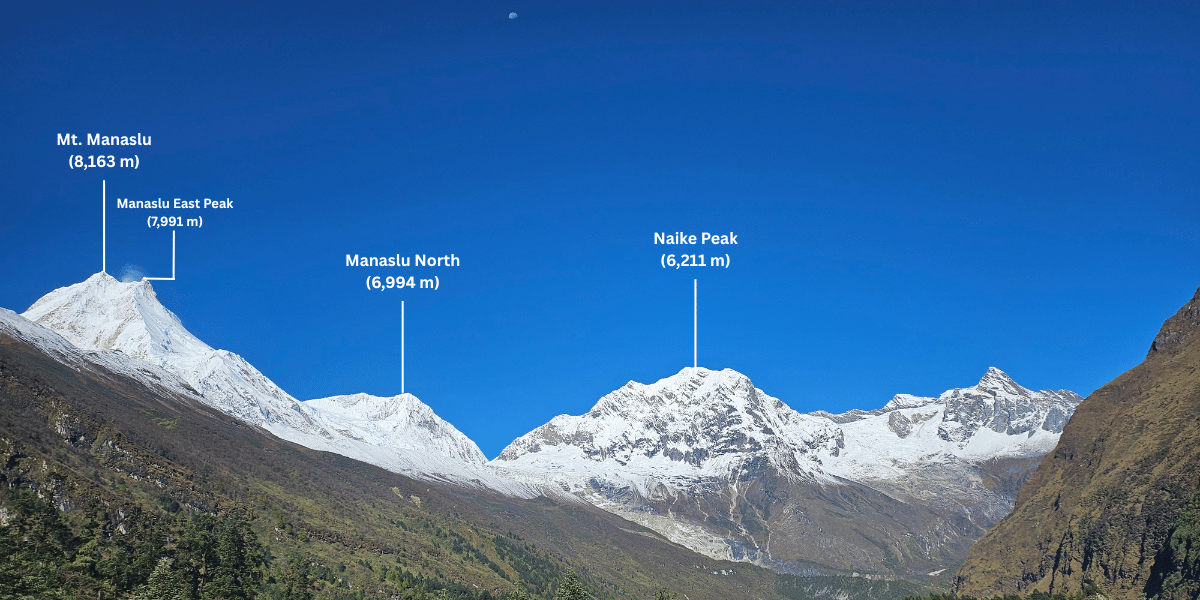 Mansiri Himal Range