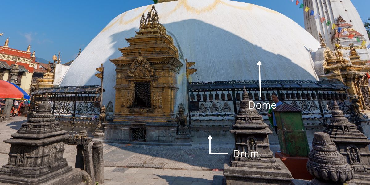 Swyambhunath Stupa Dome and Drum
