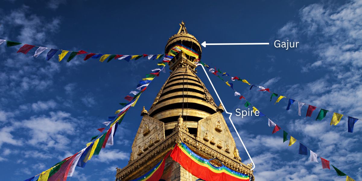 Swayambhunath Spire